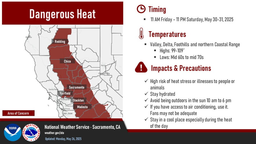 Extreme Heat Warning