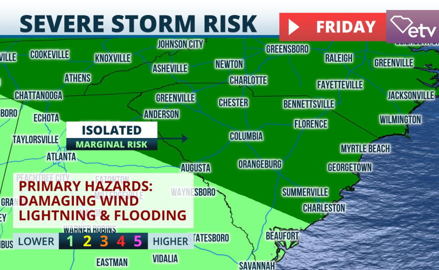 Marginal Risk Friday