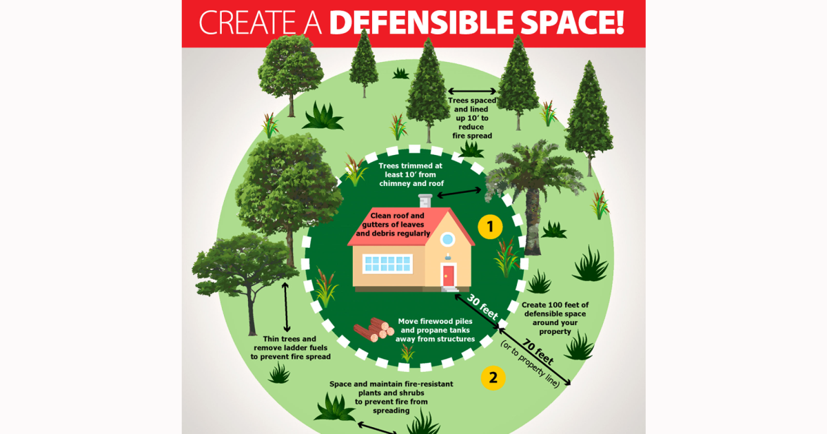 Oregon State Fire Marshal extends defensible space incentive program ...