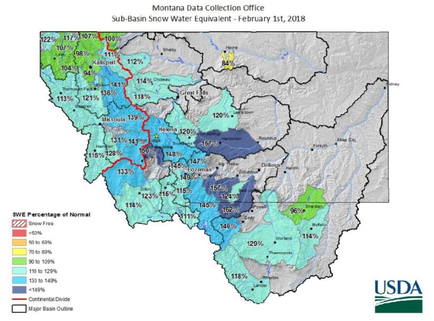 Montana Sub-Basin Snow-Water Equivalent, Feb. 1, 2018.