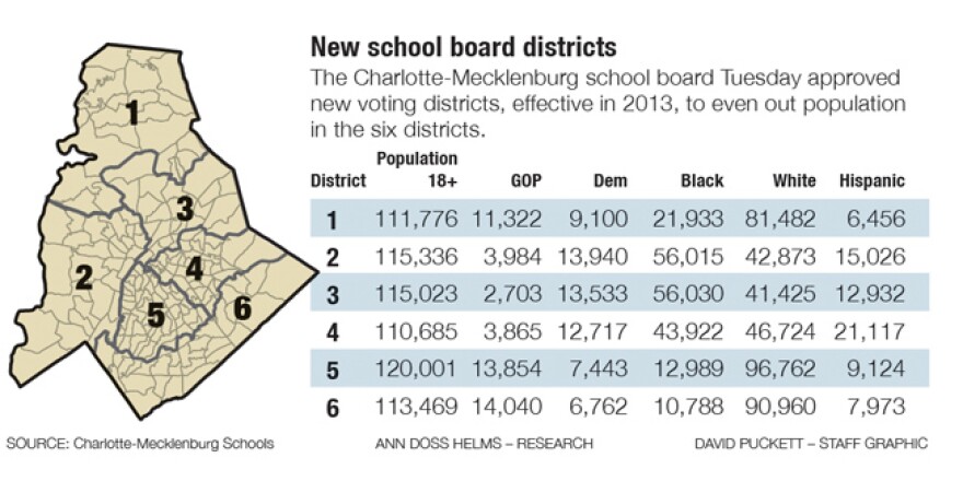 schooldistricts.jpg