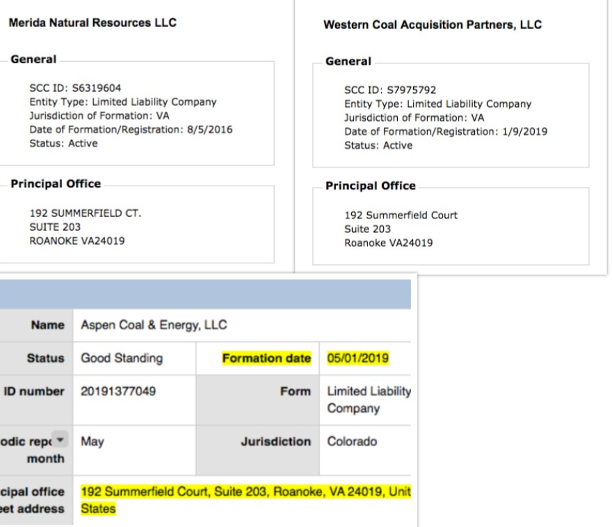 Identical Business Address from three LLCs - all linked to Tom Clarke