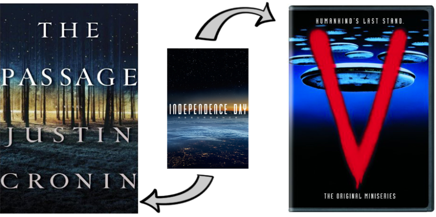 Independence Day