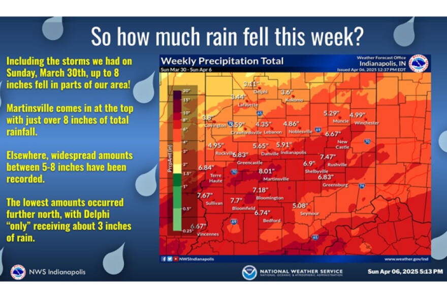 More than 8 inches of rain recorded in Martinsville, Bedford and Bloomington.