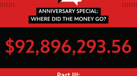 Red and black image with text reading "What's Next? Anniversary Special: WHERE DID THE MONEY GO? $92,896,293.56 PART III: WHAT HAS CHANGED?