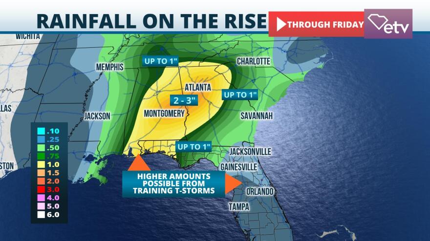 Rainfall Forecast