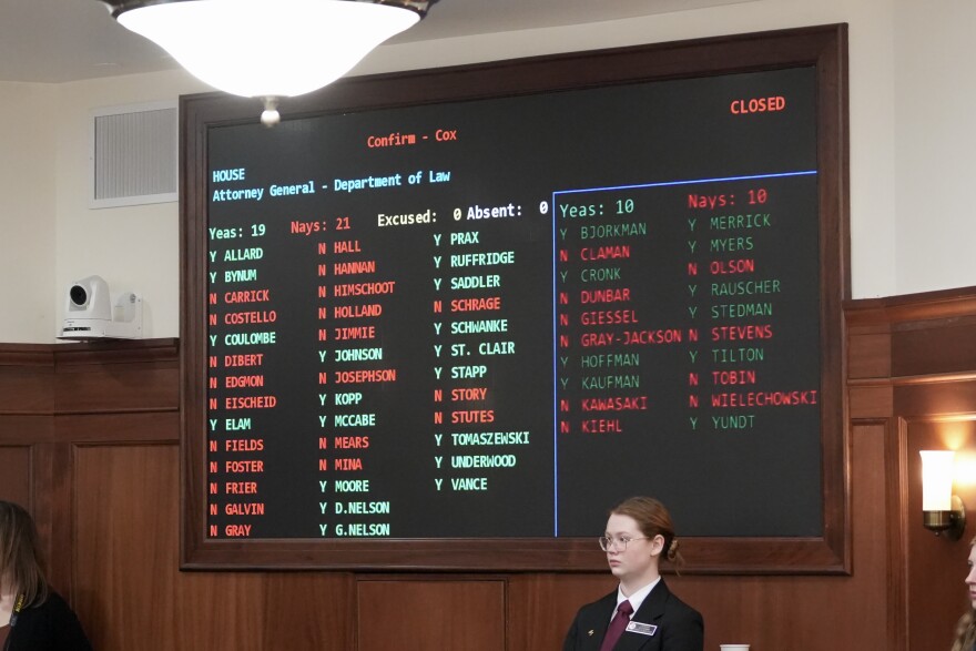A board shows legislators' votes on confirming Attorney General-designee Stephen Cox on Thursday, May 14, 2026.
