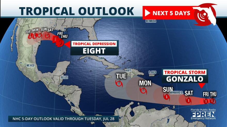 Forecast Track for TD 8 and Gonzalo