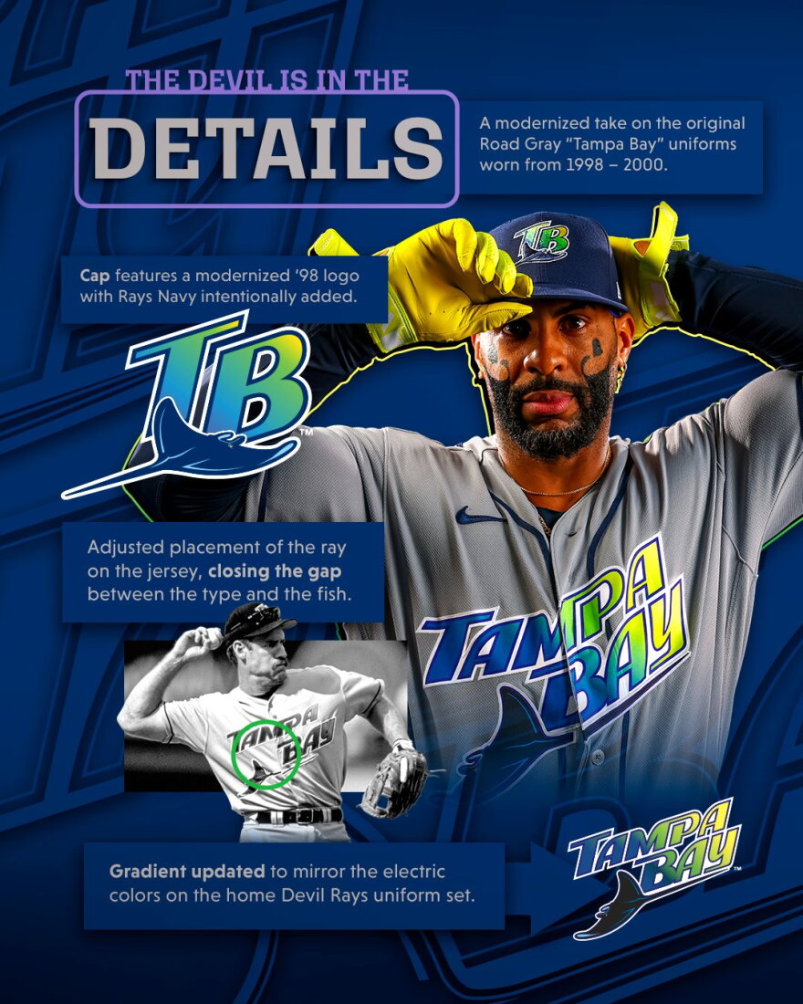 tampa bay rays player models the new road gray uniforms with the words Tampa Bay across the front. 