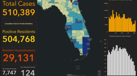 State health officials reported 7,650 more people tested positive for the coronavirus since Wednesday.