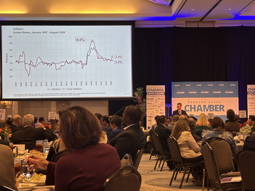 Bob McNab, economist at Old Dominion University and co-author of the newest State of the Region report, presents finding to a crowd at The Main in Norfolk Tuesday.