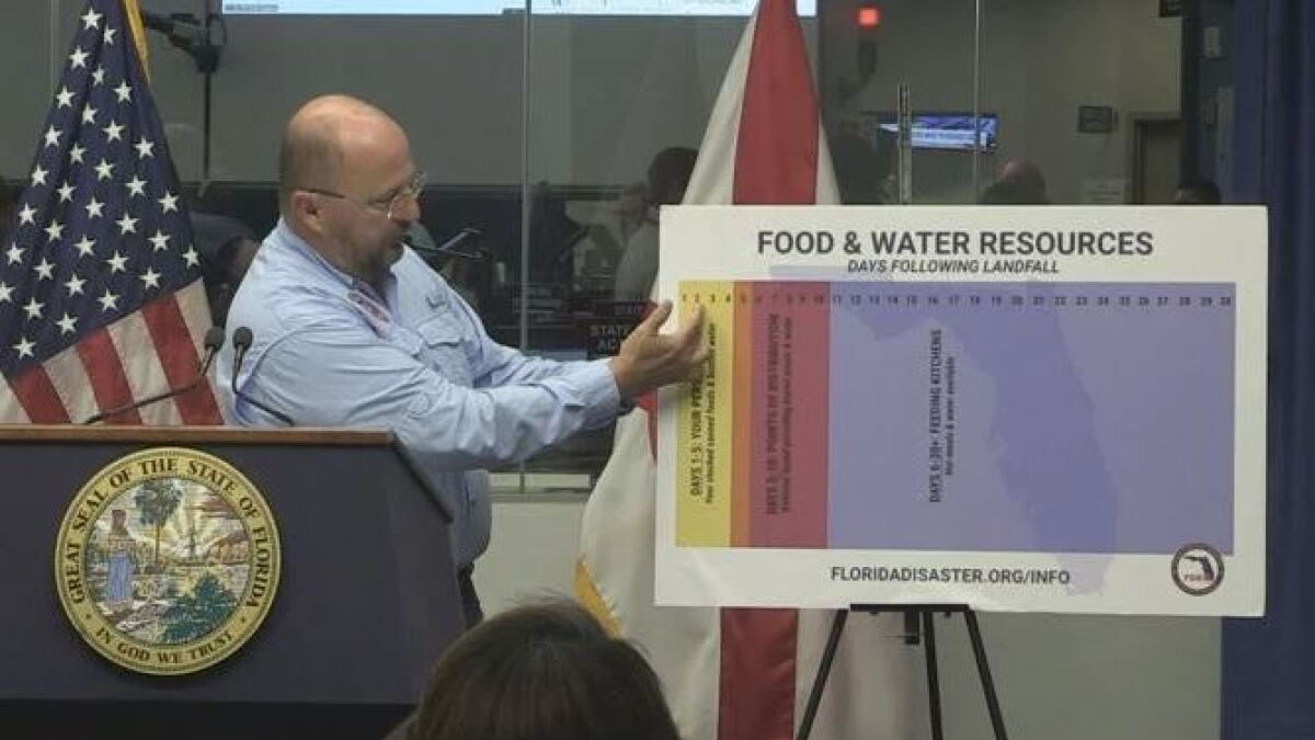 As 2023 hurricane season looms, Ian leaves behind lessons learned - Vimarsana News