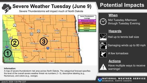 Tuesday, June 9