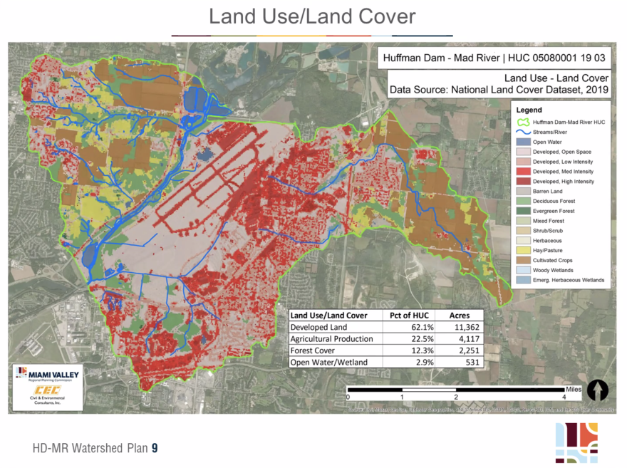  Hebble Creek-Mad River Land Use/Land Cover map