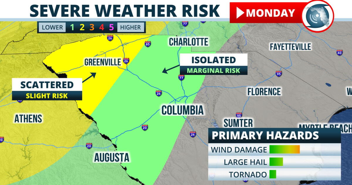 Another Round of Strong Storms is Headed for South Carolina | South ...