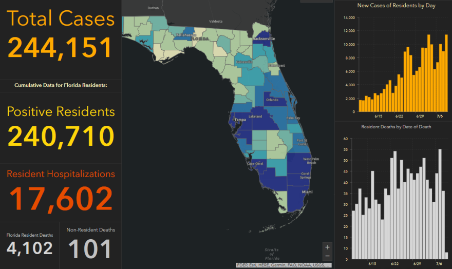 Florida Department of Health COVID-19 dashboard