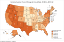 Increases in earnings, property income (dividends, interest, and rent), and transfer receipts contributed to personal income growth nationally and in most states.