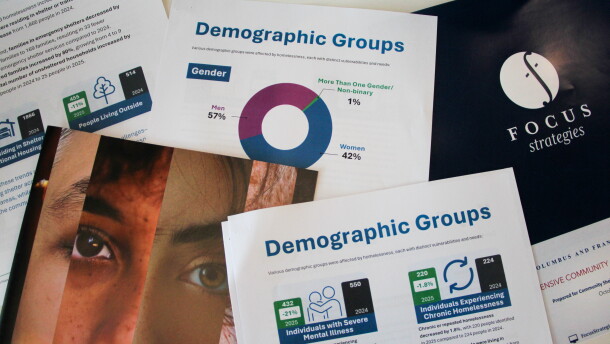Papers spread on a table from the 2025 Point-in-Time homelessness count show demographic groups by gender as a graph, and the trends among individuals with mental illness, people living outside, and people experiencing chronic homelessness. 