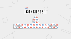 Congress Balance of Power graphic