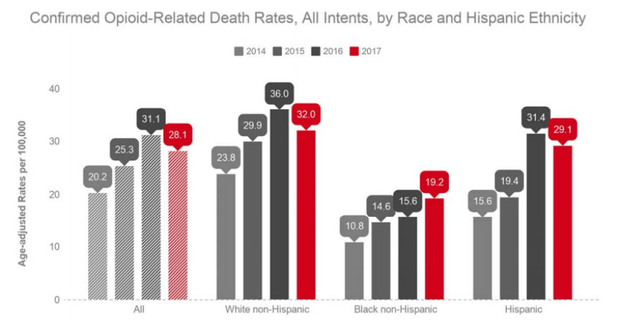 (Courtesy of the Massachusetts Department of Public Health)