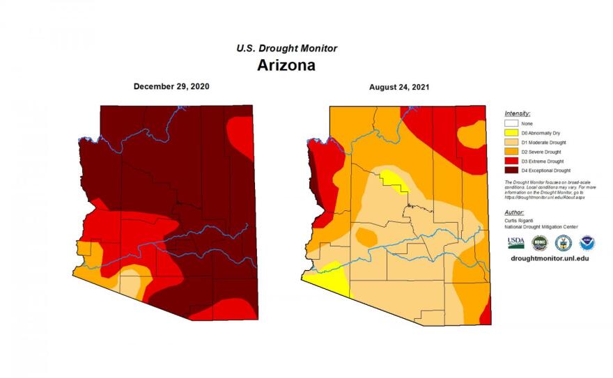 drought improvement