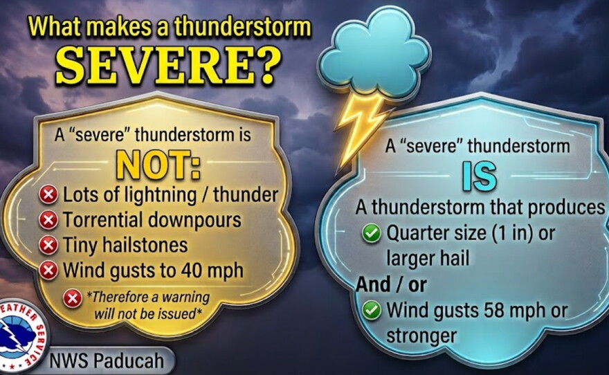 2026 Fall Severe Weather Awareness Week runs from Mon. Sept. 28 to Fri. Oct. 2. The National Weather Service's campaign aims to increase awareness and preparedness for severe weather hazards during the fall season, increase response to watches and warnings, and knowing what each warning or watch means.