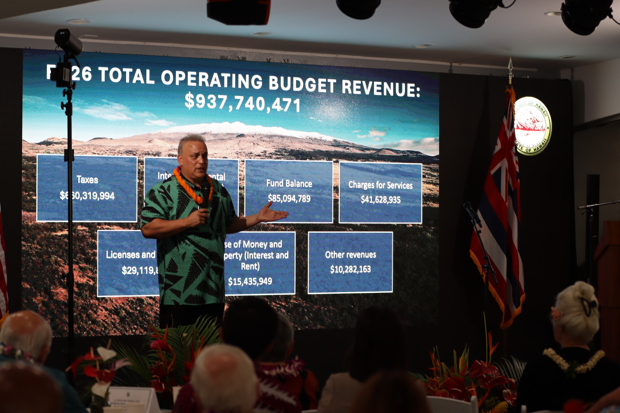 Play The Conversation: Hawaiʻi Island Mayor on Hurricane Lala; Center for Oral History
