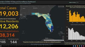 Image: Florida Department of Health