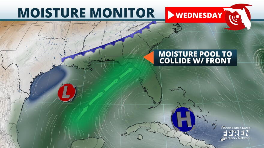 Tropical Moisture Increases