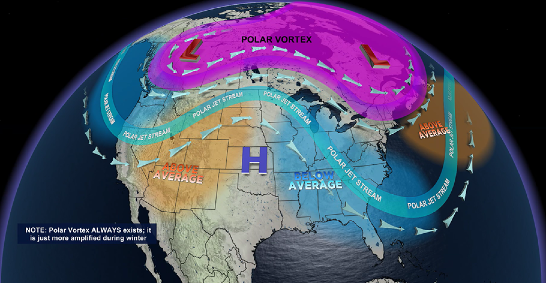 How could the sudden stratospheric warming event impact the start of ...