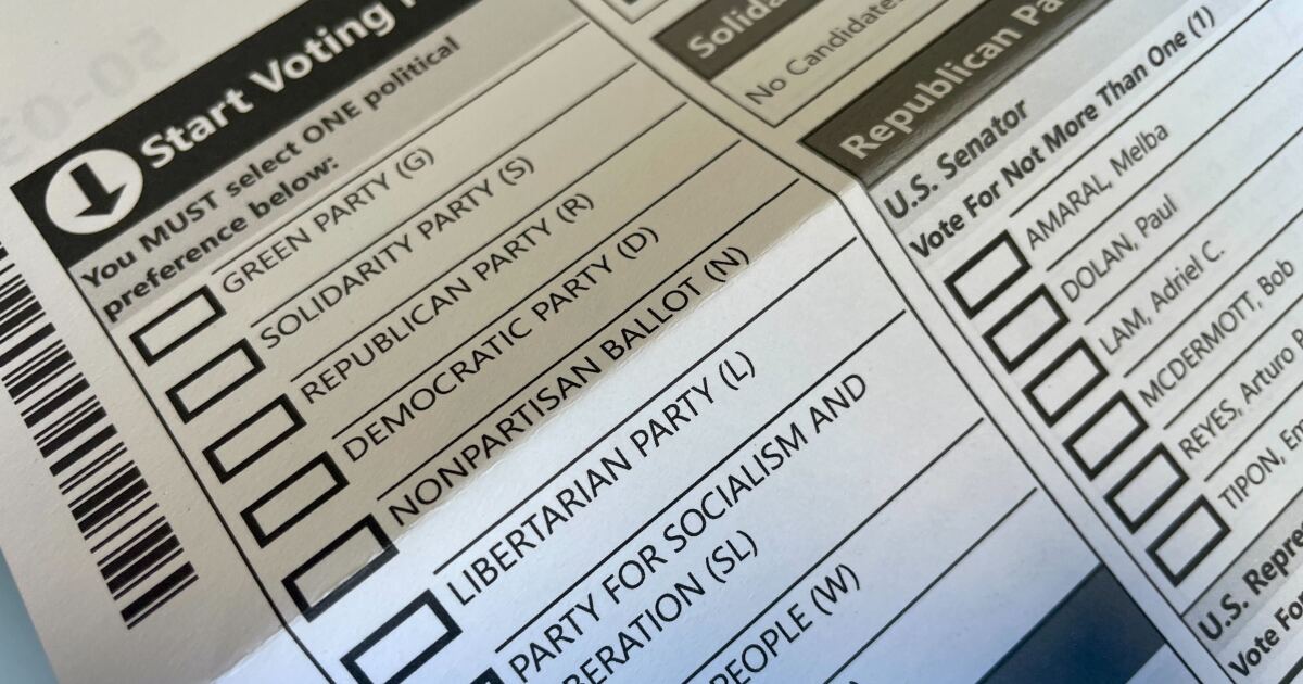 Honolulu charter amendment questions finalized, with some big proposals left out