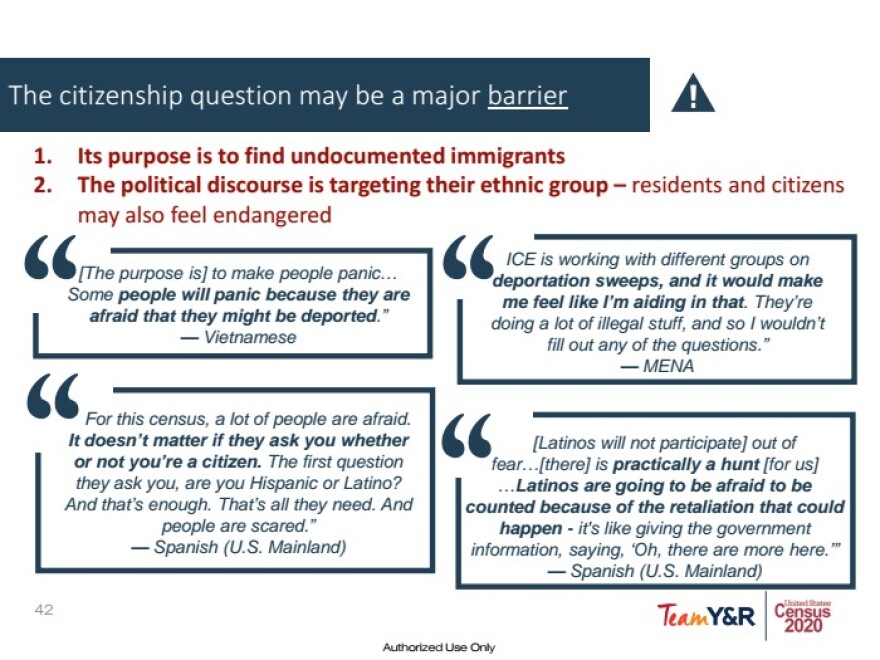 2020 Census Study Image - JPG