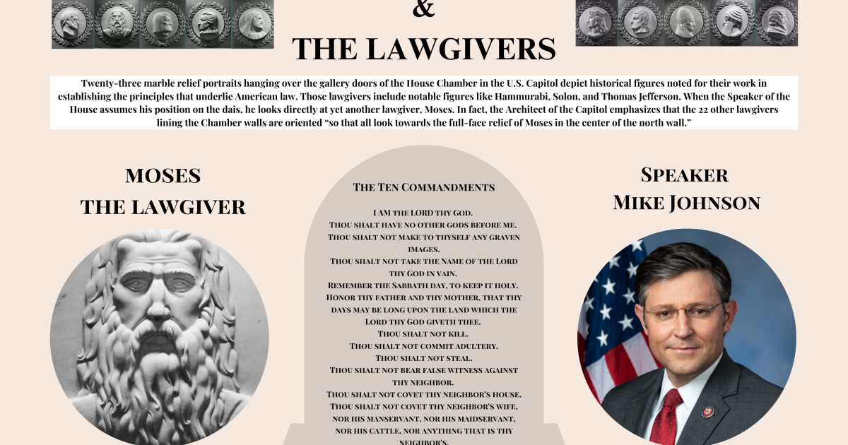 Teacher asks U.S. Supreme Court to rule on Louisiana's Ten Commandments law