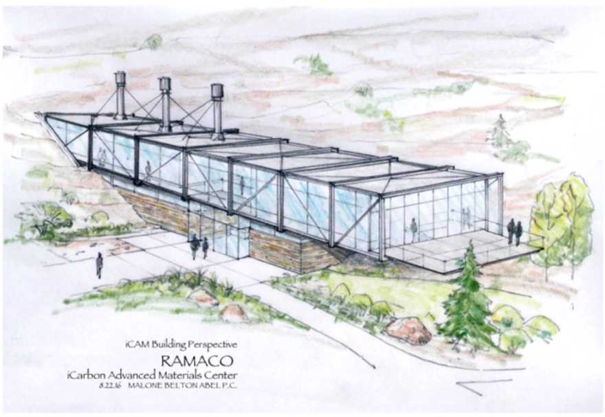 Conceptual design of the iCam
