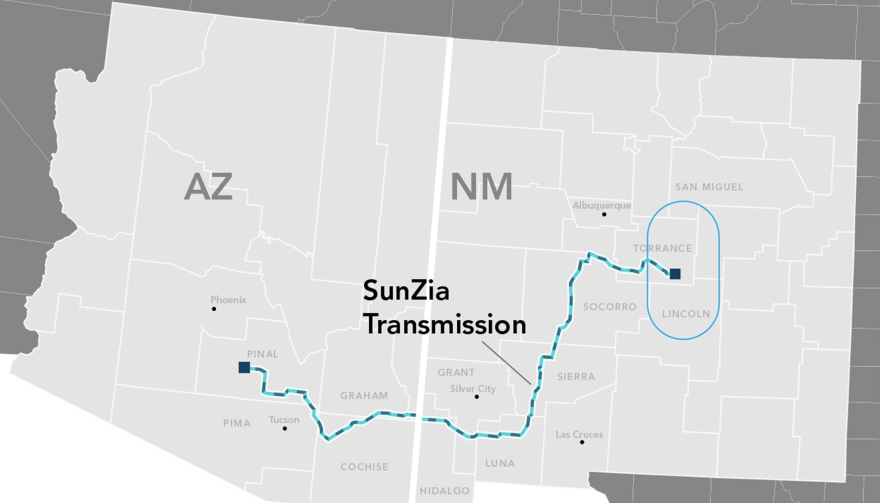 The SunZia transmission line will stretch about 550 miles from central New Mexico, funneling electricity from massive wind farms to metro areas in Arizona and California.
