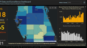 The Department of Health's daily COVID dashboard reports more than 923,000 cases since pandemic began
