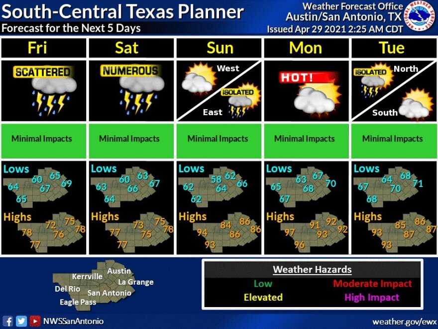 The National Weather Service forecast for Thursday through this weekend shows storms are possible through Sunday morning.