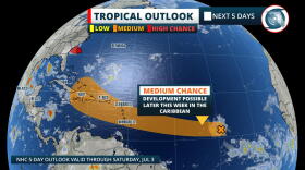 Tropical Outlook