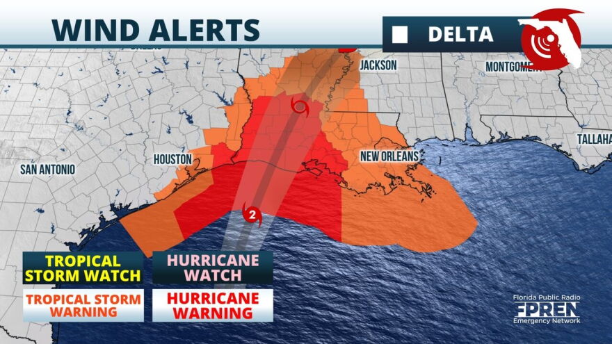 Wind Alerts