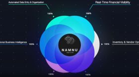An app called ‘Namnu’ is designed to help small business owners keep track of their finances. The app was designed by Pratiksha Bista, who immigrated from Nepal two years ago and got an MBA at Utica University.