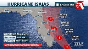 Hurricane Isaias Track