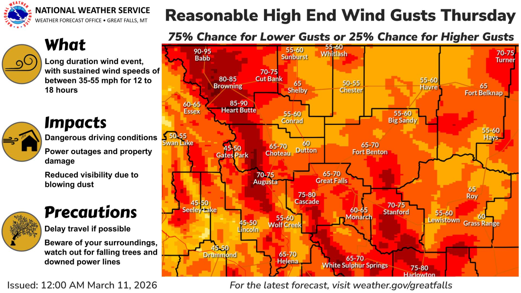 Intense winds, heavy snow expected across Montana this week ...