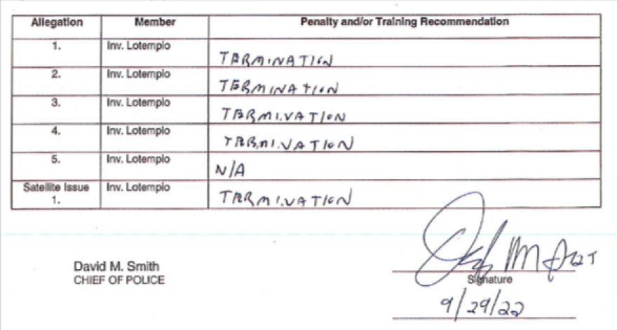 A screen capture shows the conclusion of internal investigation report into allegations of misconduct by RPD investigator Charles LoTempio and Chief David Smith signing off on the findings that LoTempio should be fired.