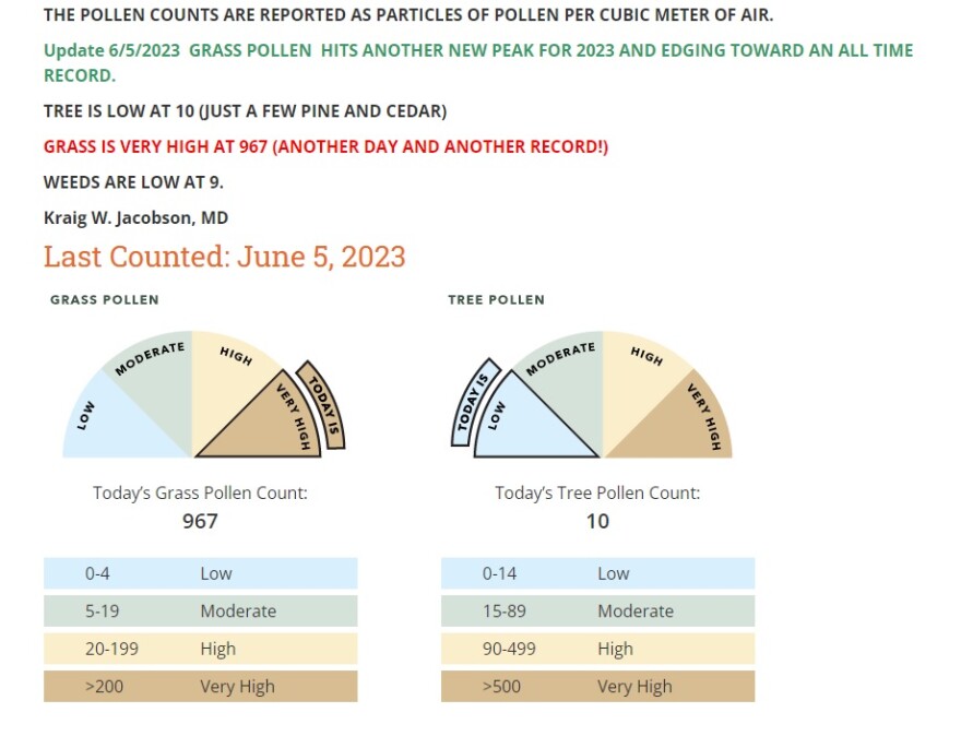 What’s causing record grass pollen in the Willamette Valley?
