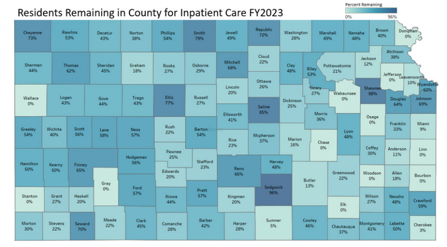 This map shows how many residents remain in their home county for inpatient care in Kansas, the darker the color, the more people can receive care in their own county.