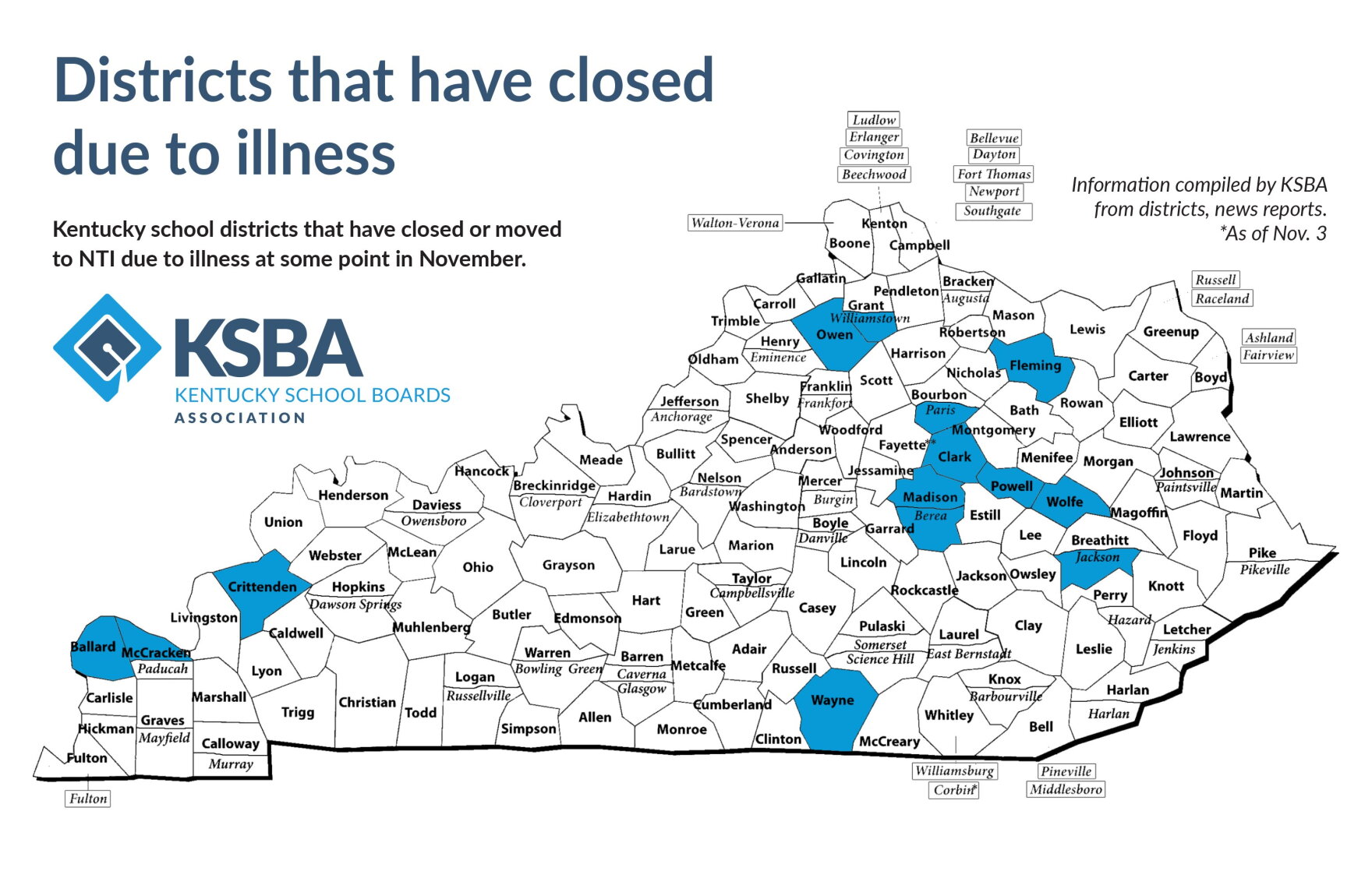 Several Ky. school districts closing due to spike in influenza cases | WKMS
