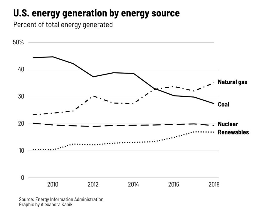 river-safety-energy-generation.jpg