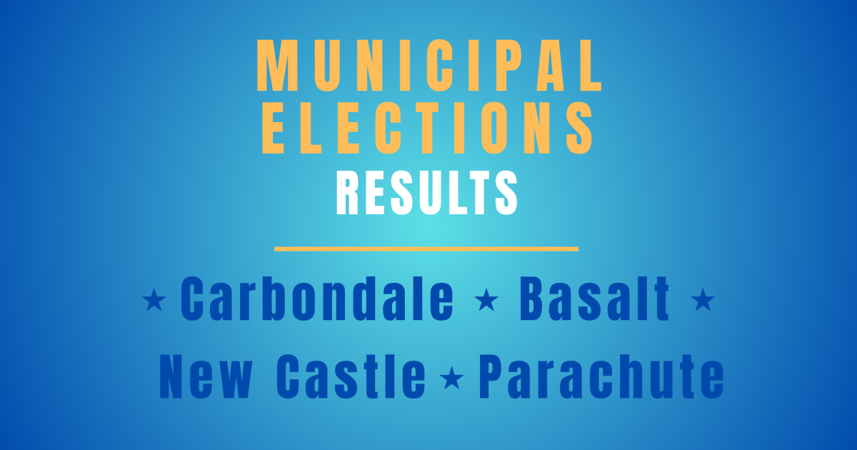 Municipal Election Results 2026: Carbondale Basalt Parachute New Castle