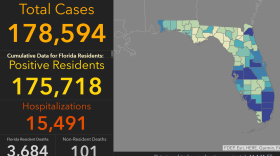 screenshot of Florida Department of Health dashboard for July 3.