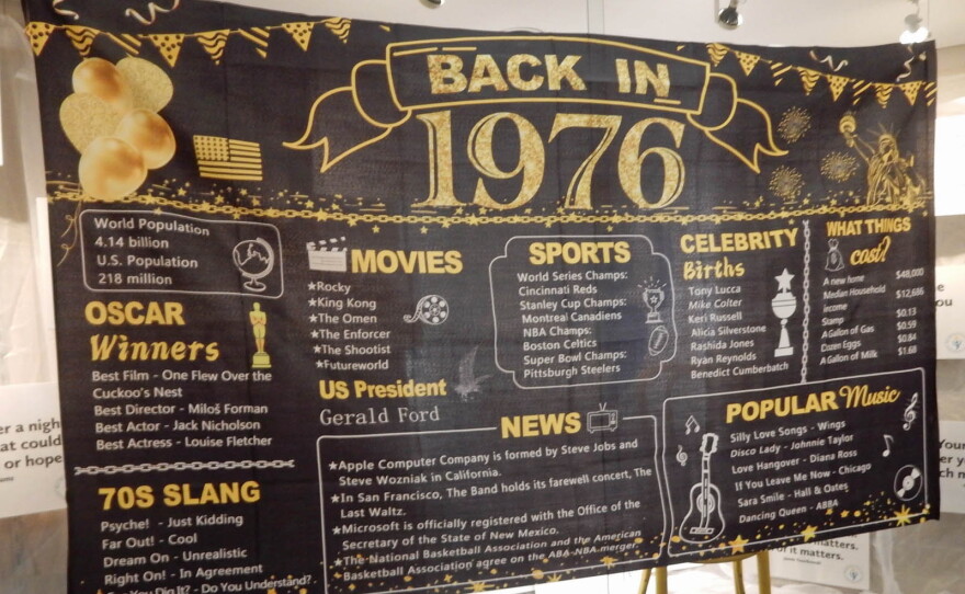 poster looking back at 1976 